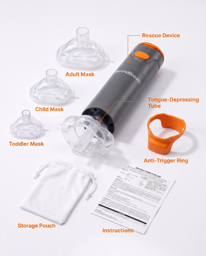 SecondBreath™ - Anti-Choking Device