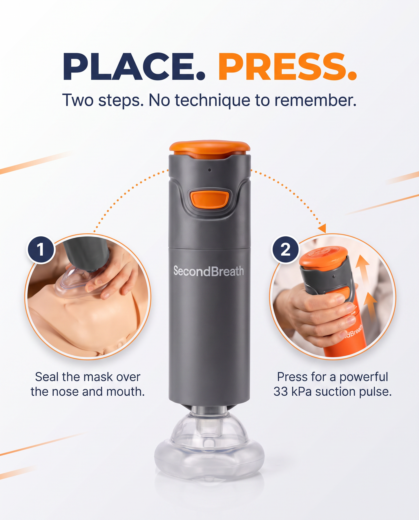 SecondBreath™ - Anti-Choking Device