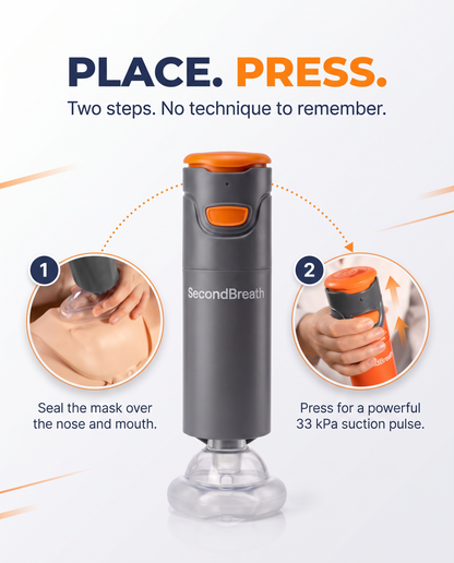 SecondBreath™ - Anti-Choking Device